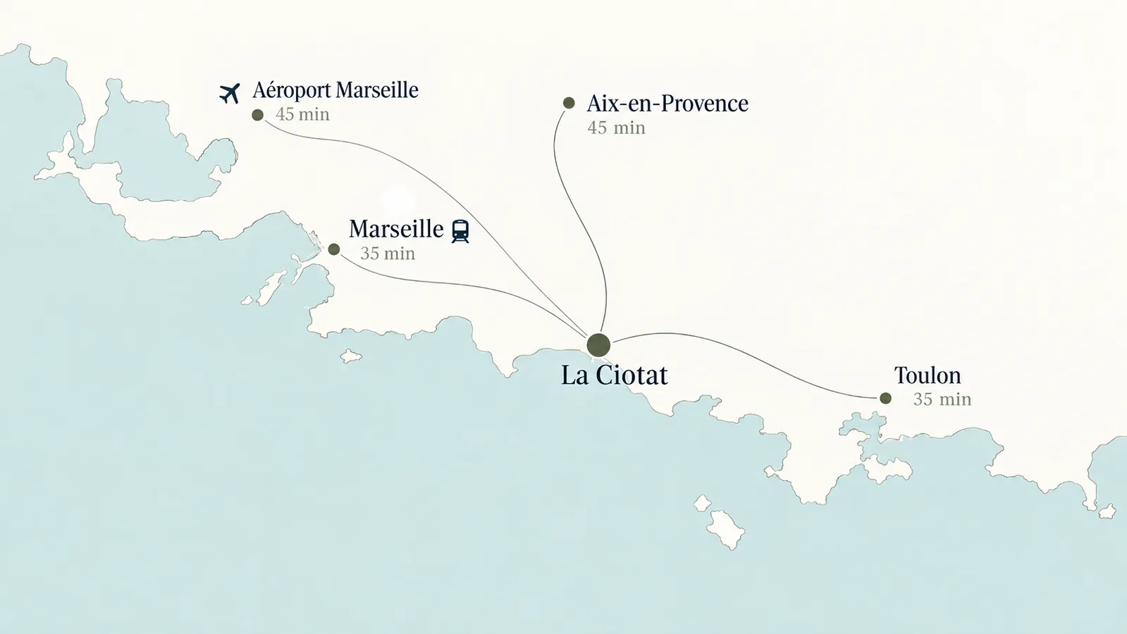 Carte situant La Ciotat à 35 minutes de Marseille et Toulon, et à 45 minutes d’Aix-en-Provence et de l’aéroport Marseille Provence